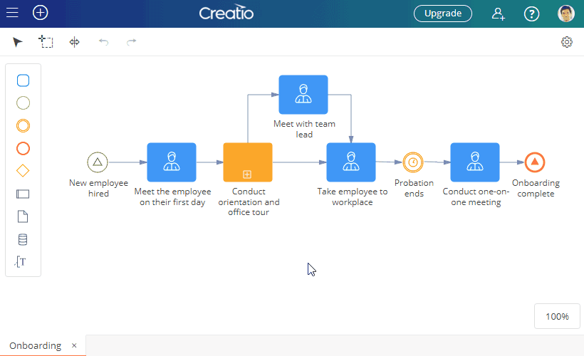 Set flow type