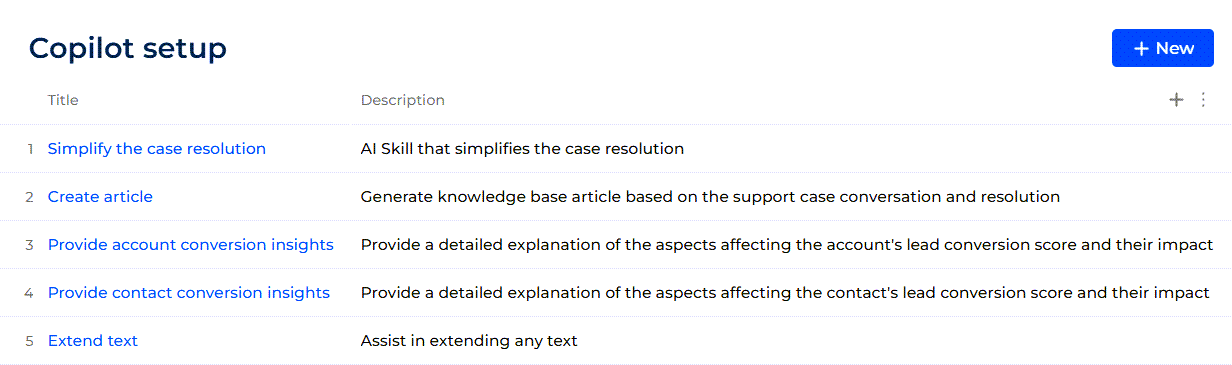 Simplify the case resolution AI Skill in the Copilot setup section