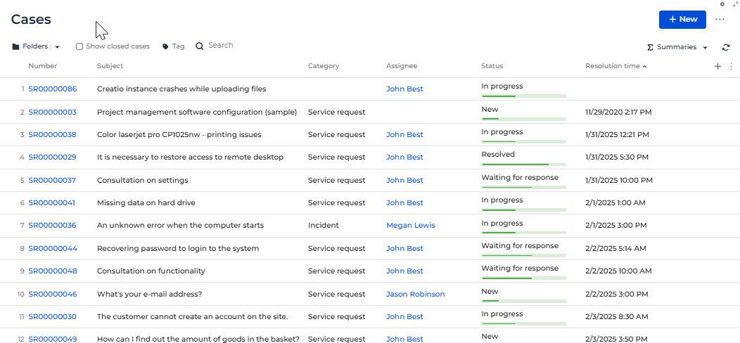 Out-of-the-box text tone of the minimized case resolution