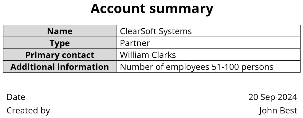 Report for Partner account type