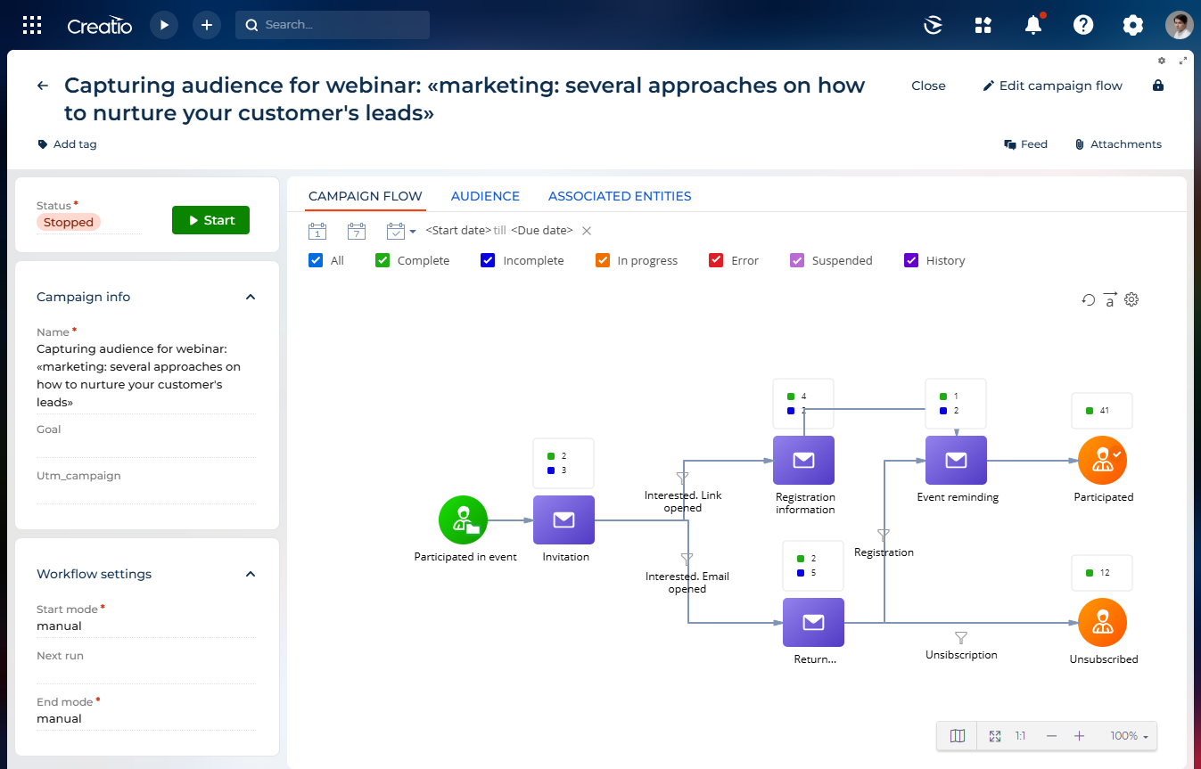 Fig. 2 Participant counter filters on the Campaign flow tab