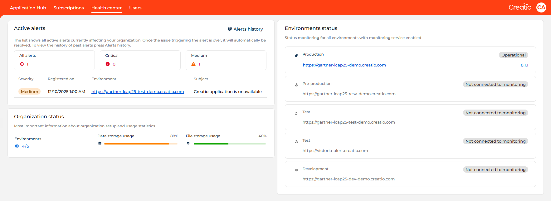Fig. 8 ALM Health Center