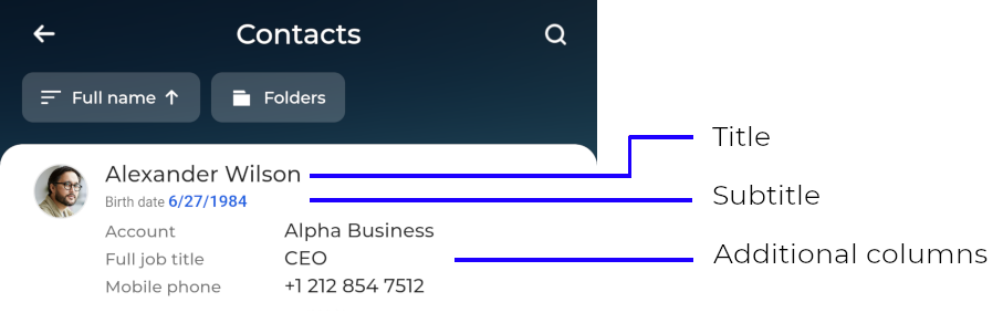 Fig. 1 Columns of the Contacts section list in the mobile application