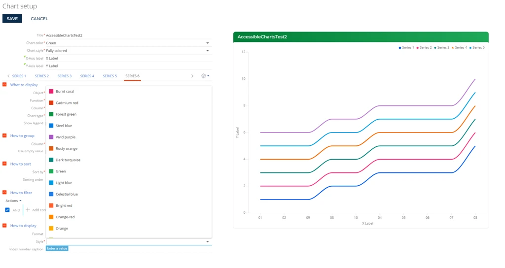 Fig. 4 Multi-series line chart