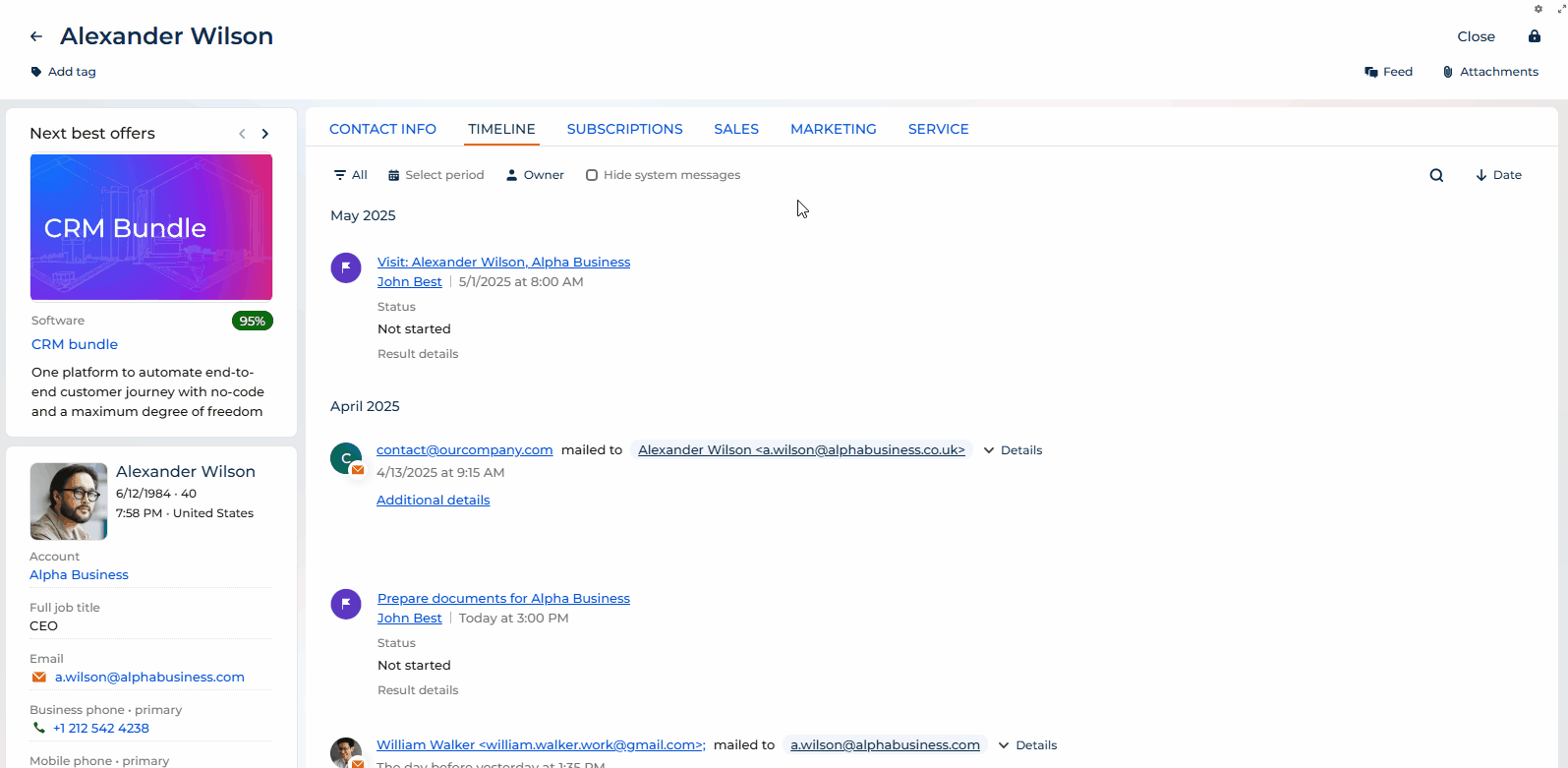 Fig. 4 Filtering timeline by owner