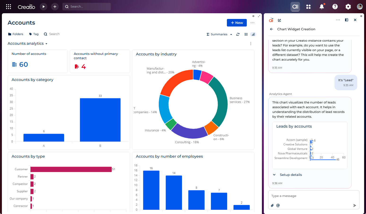 Create a dashboard using AI