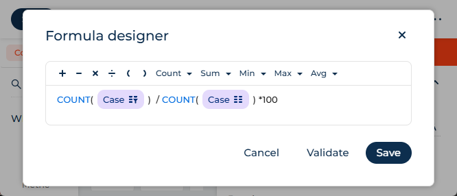 Percentage of solved cases