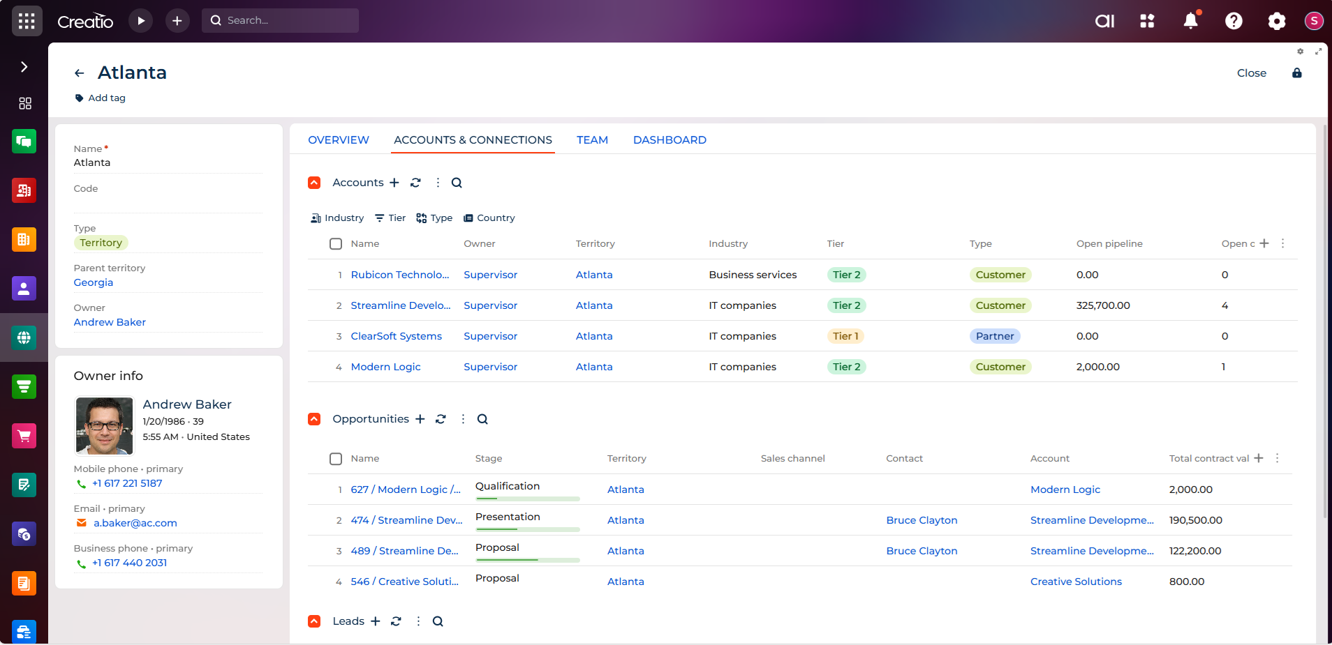 Fig. 3 Accounts and connections