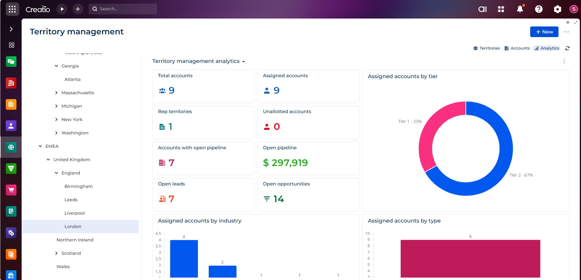 Fig. 2 Territory management app