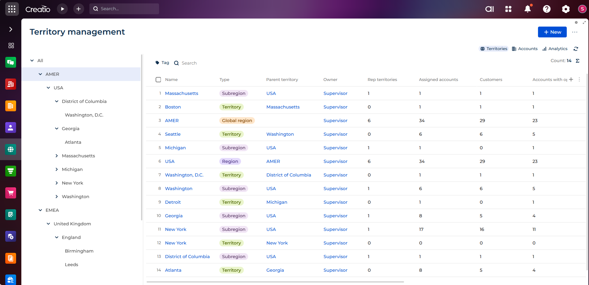 Fig. 1 Territory management app