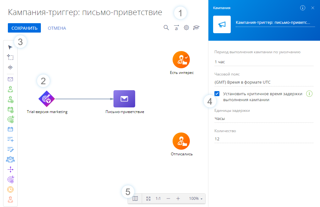 setup_campaign_diagram_overview_0.png