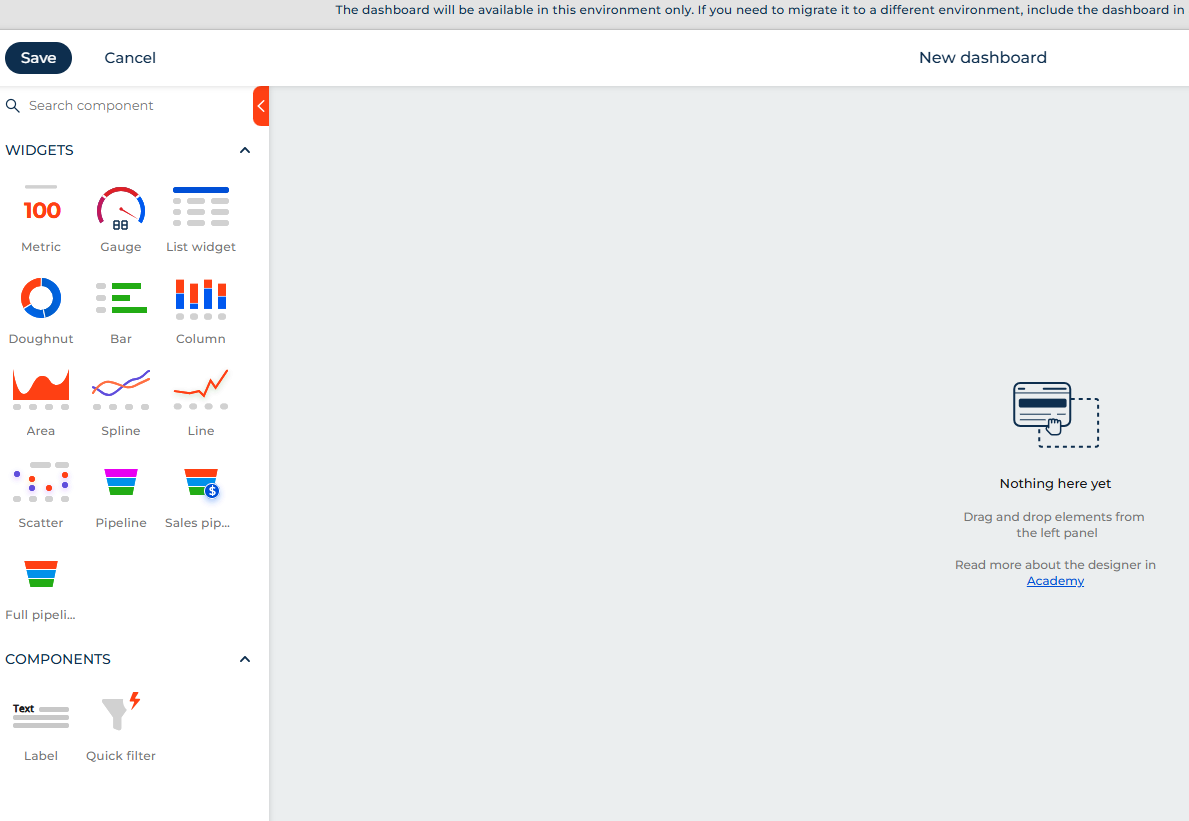 Dashboard widgets