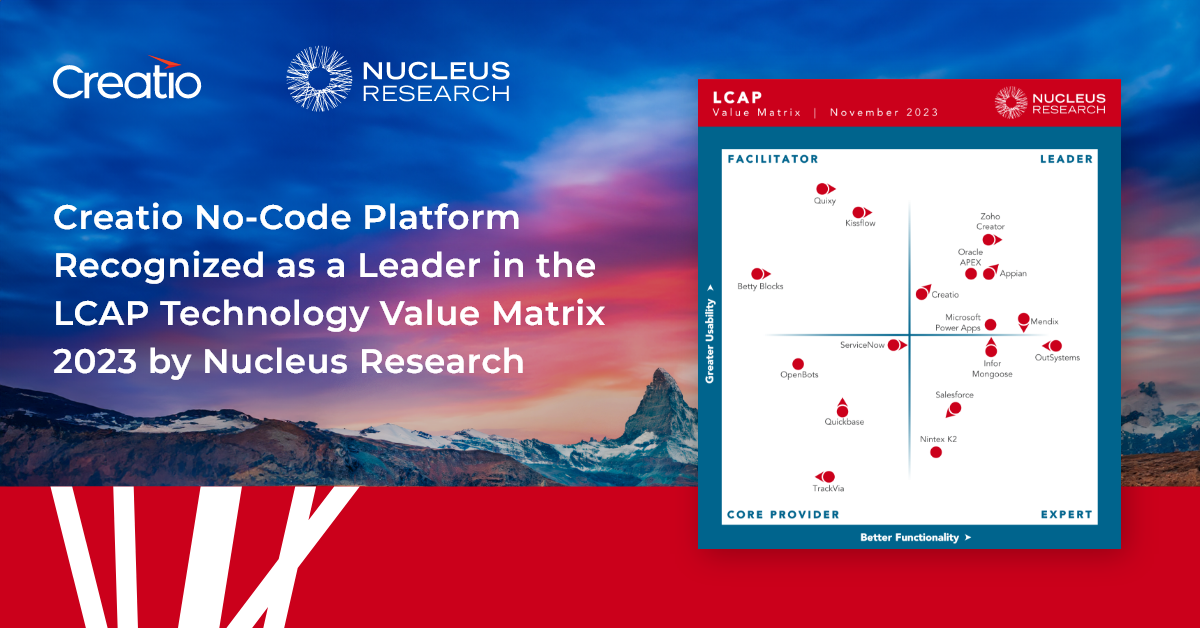 Creatio Recognized as a Leader in the LCAP Technology Value Matrix 2023 ...