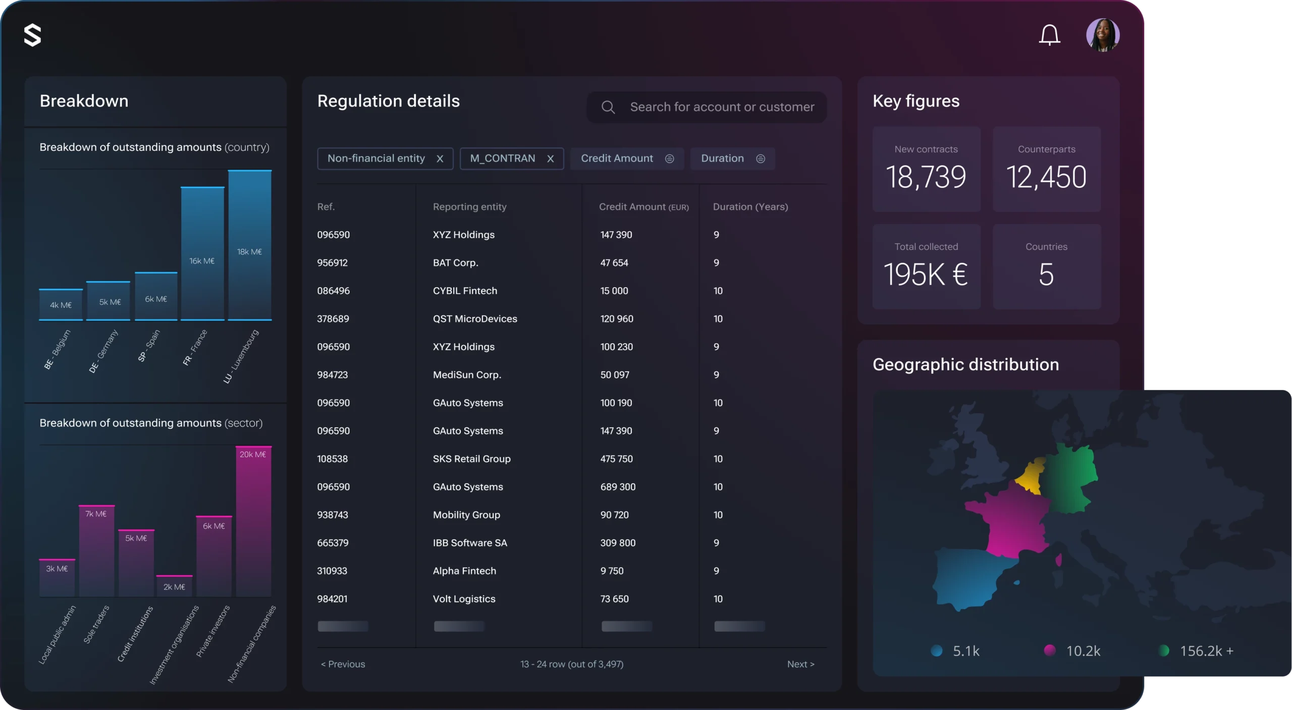 Sopra Banking Software