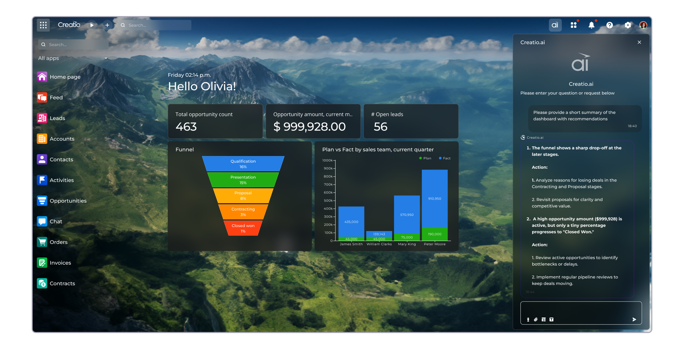 Agentic Sales Dashboard Creatio Sales