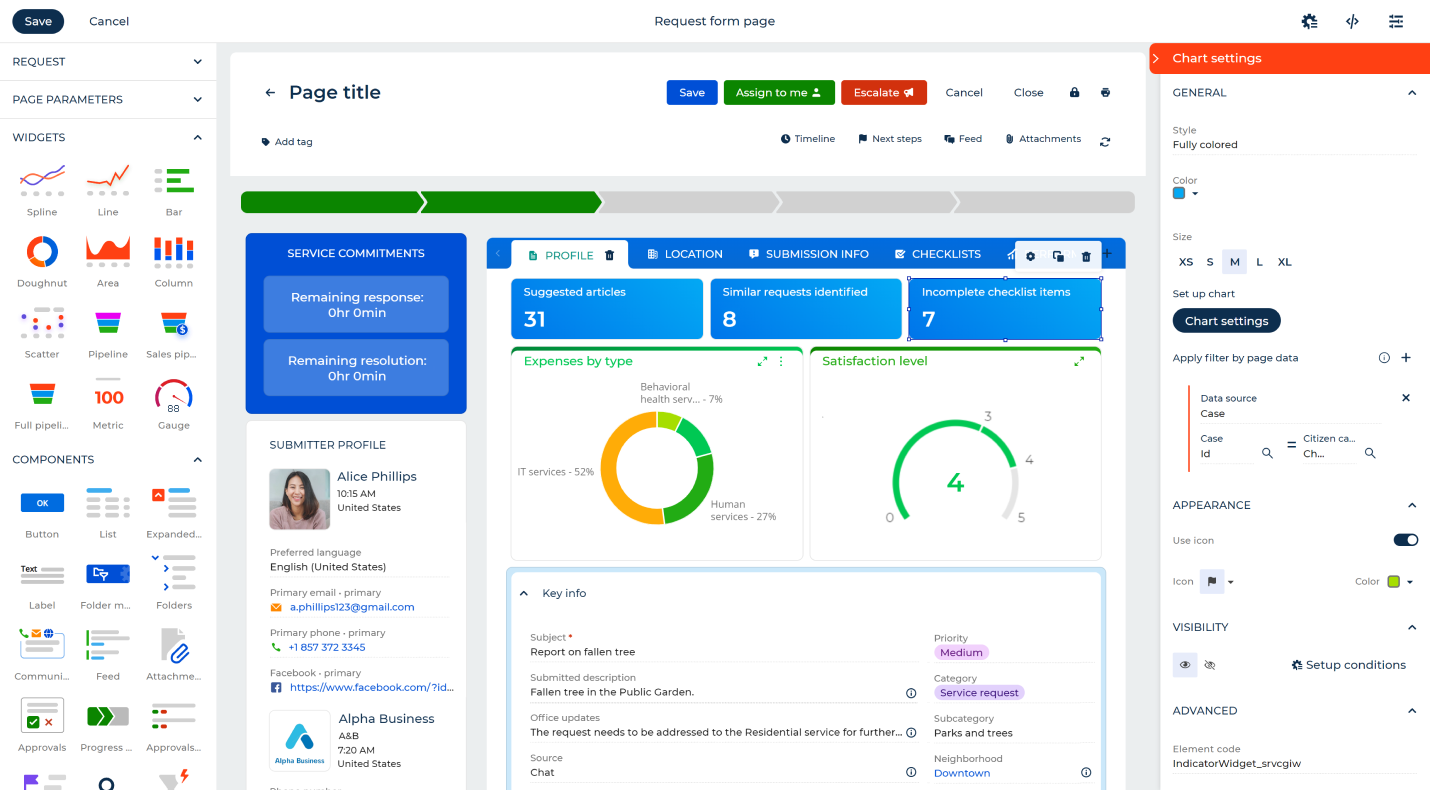 Creatio Pharma CRM Dashboard