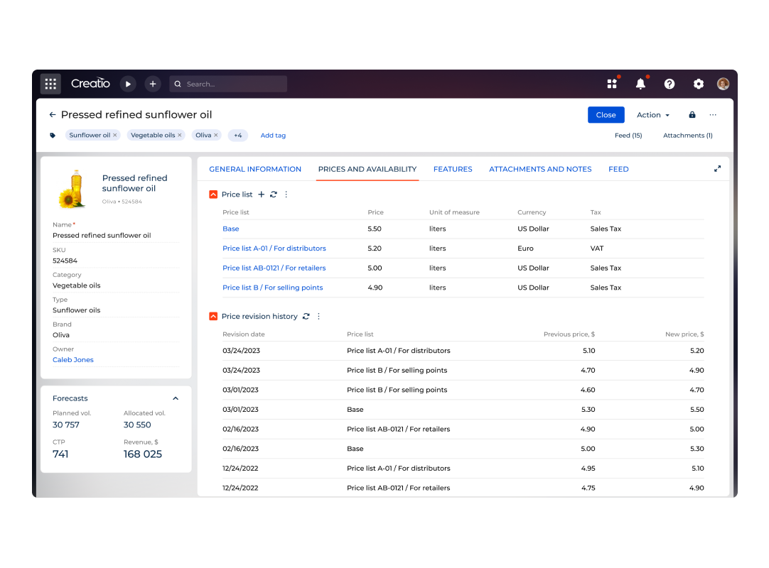 Creatio Predictive AI in Retail - Supplu Chain Optimization
