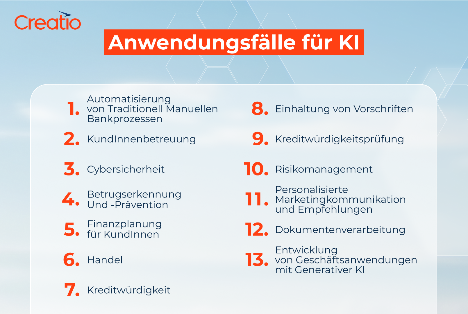 KI im Finanzwesen: Häufige Anwendungsfälle