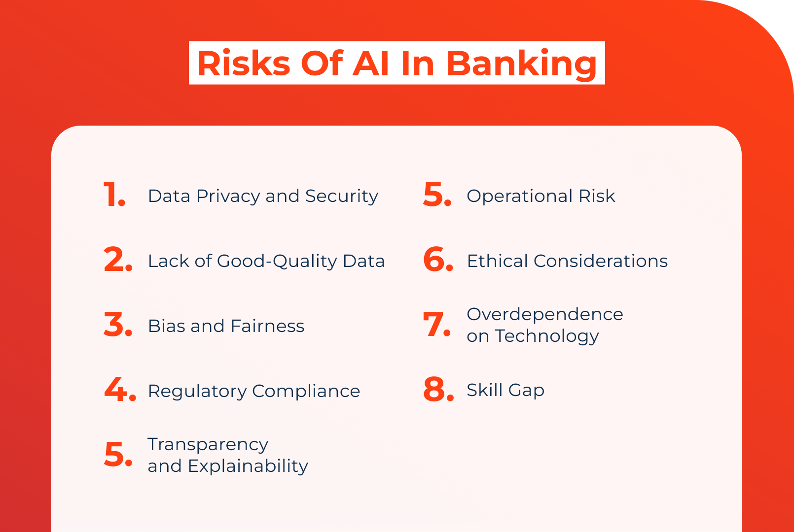 Risks of AI in Banking