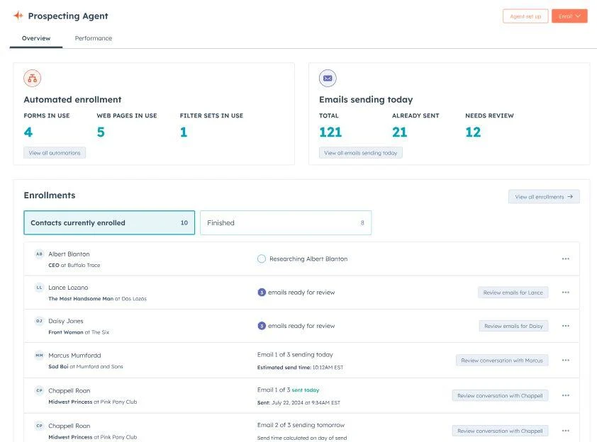 HubSpot Breeze