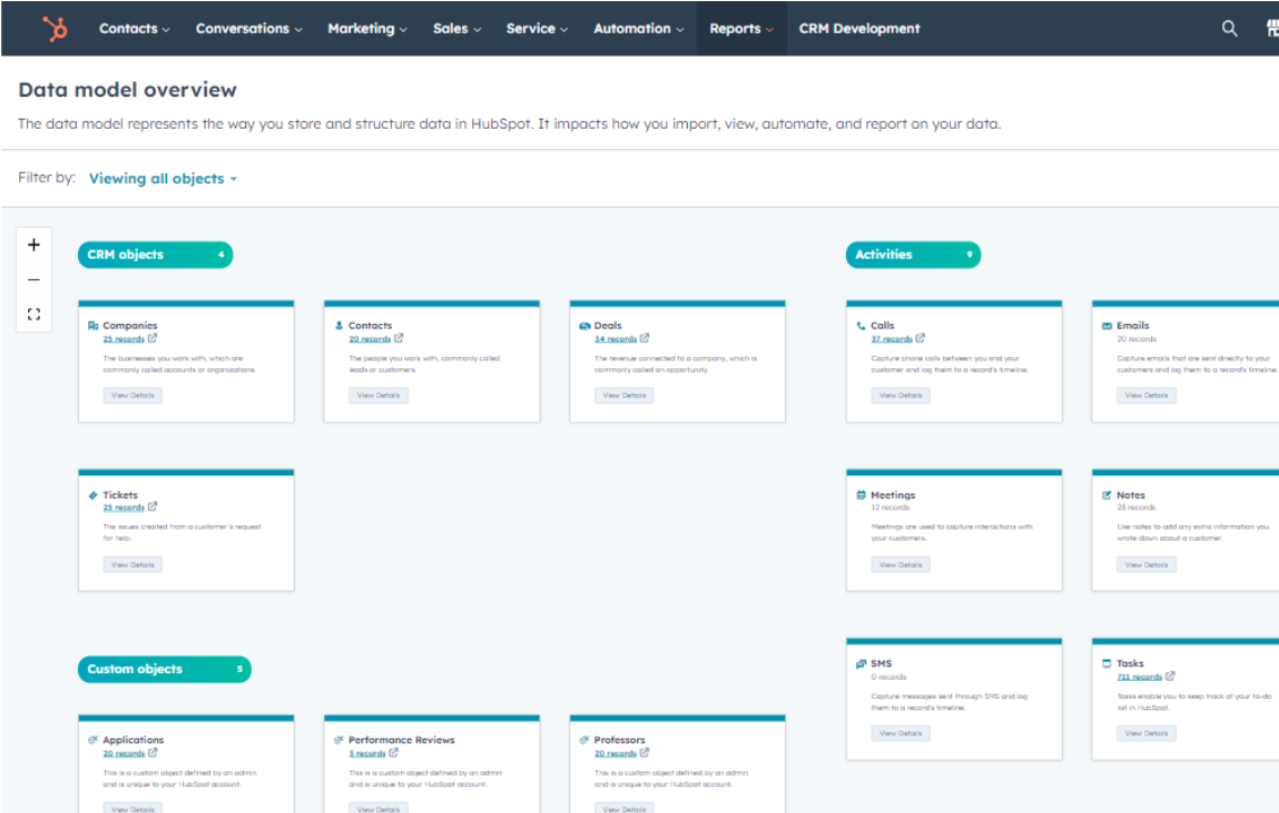Hubspot CRM
