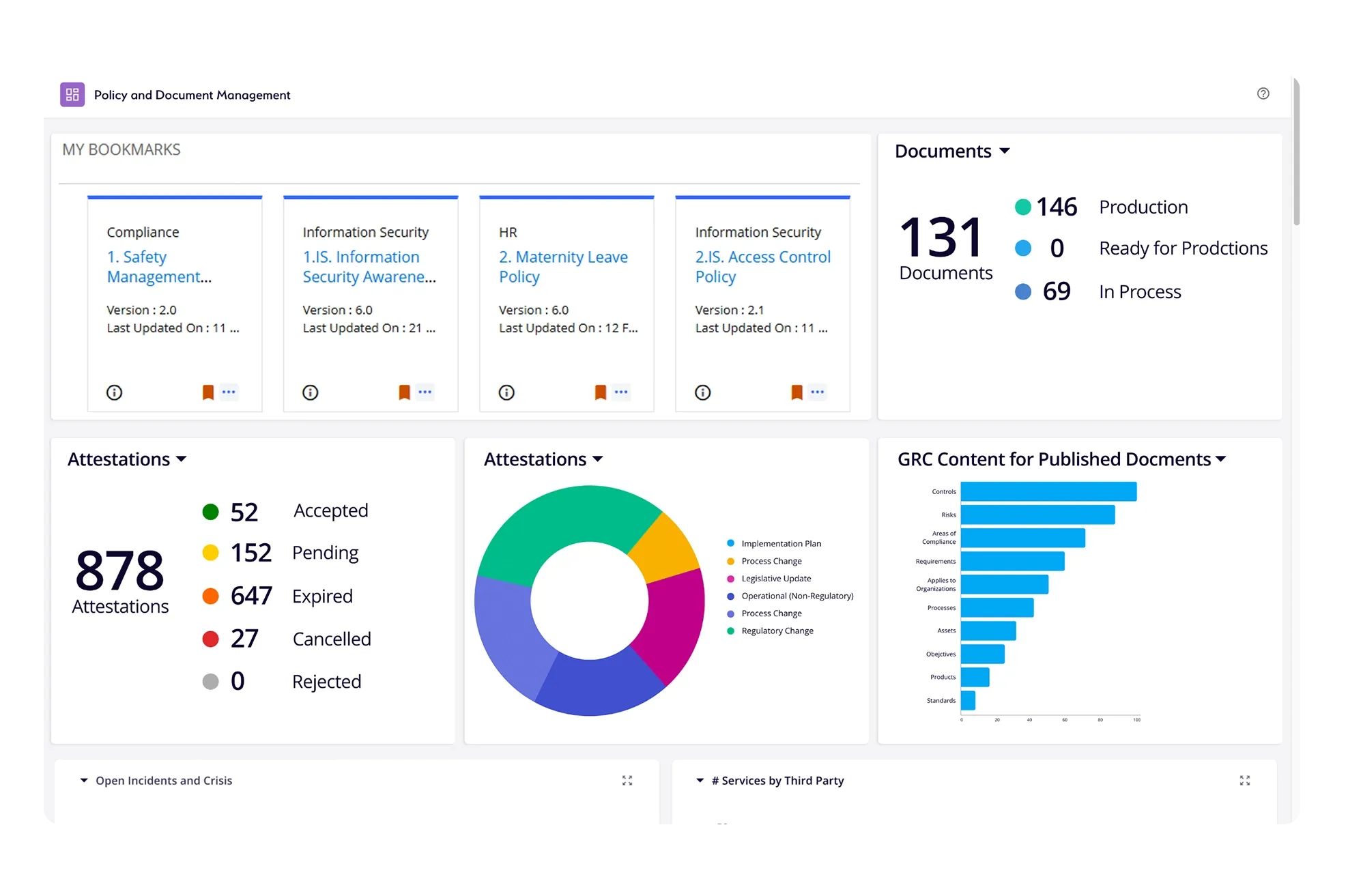 MetricStream Compliance management software