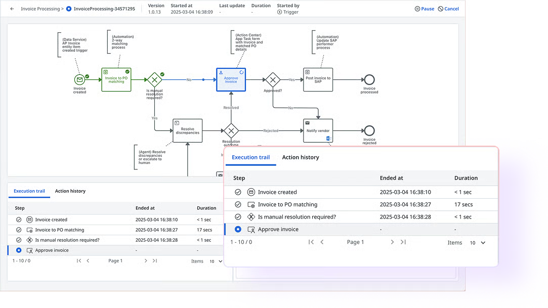 UiPath AI Tool