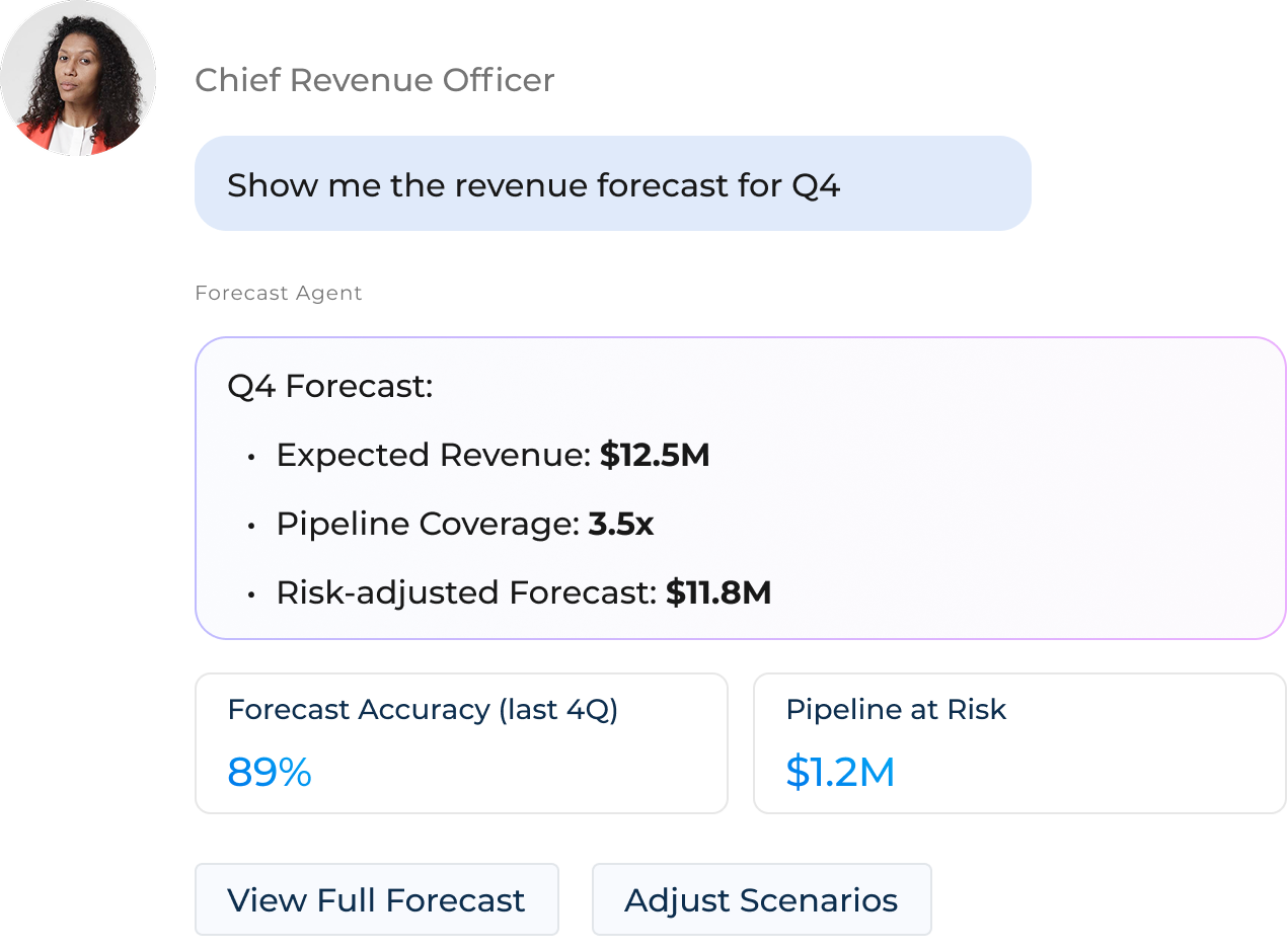 Sales forecasting agent
