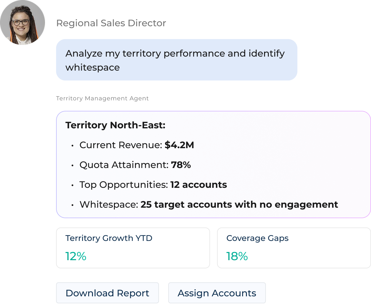 Territory management