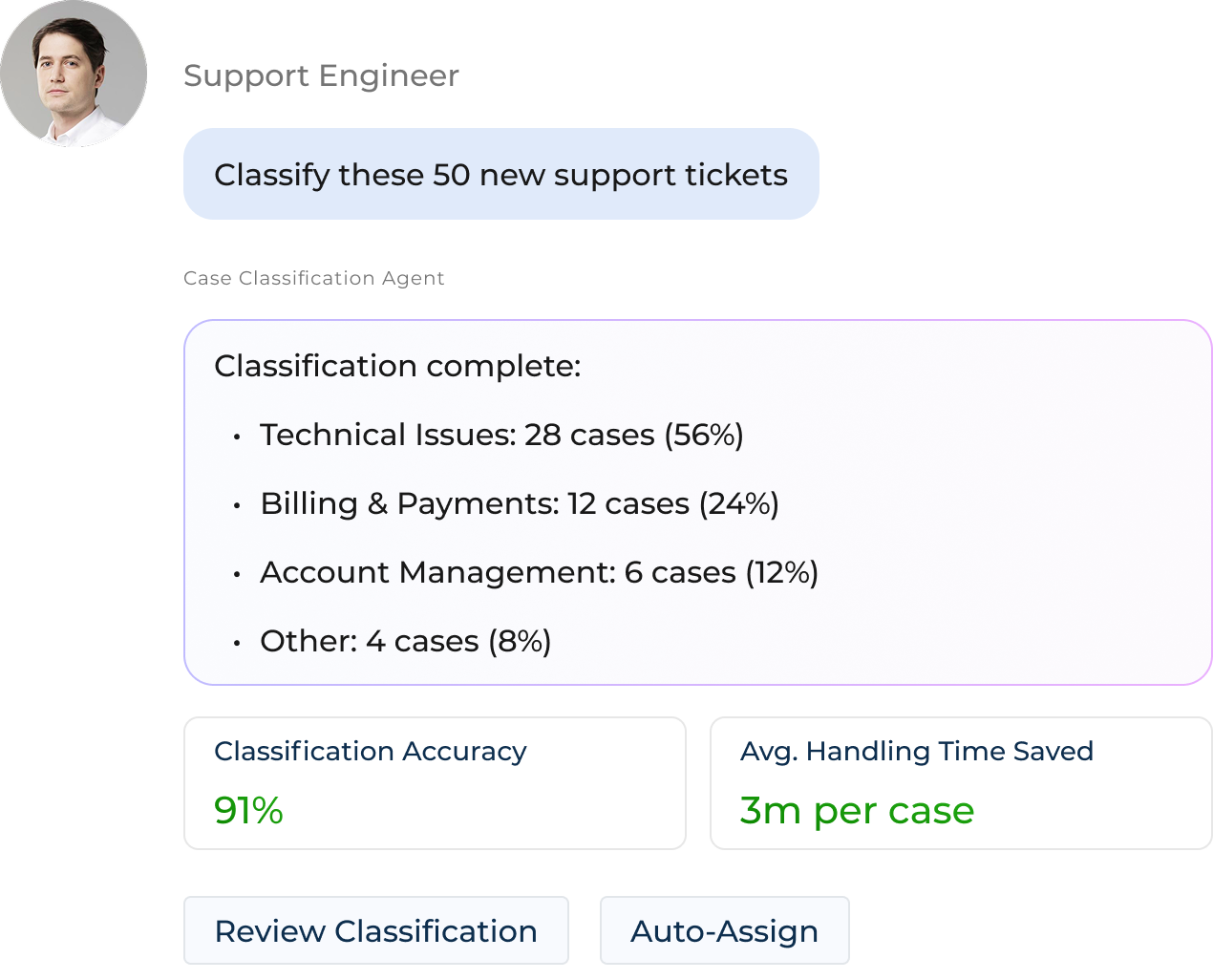 Creatio Service Case Routing