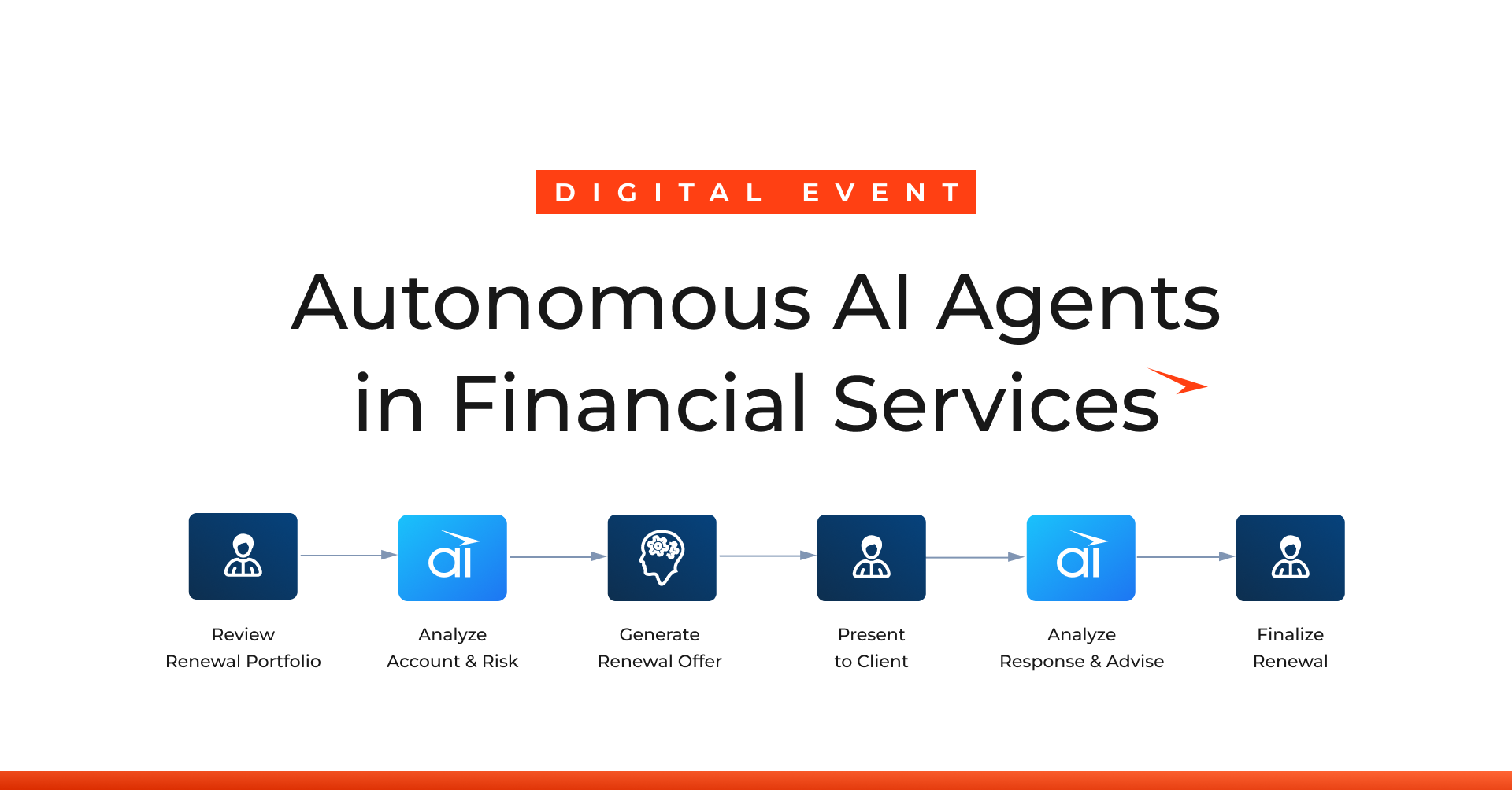 Creatio Announces Digital Event on the Rise of Autonomous AI Agents in Financial Services