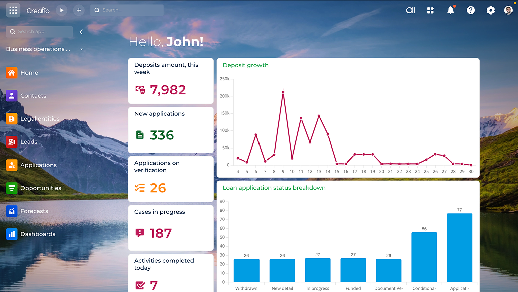 Loan origination and underwriting in CRM