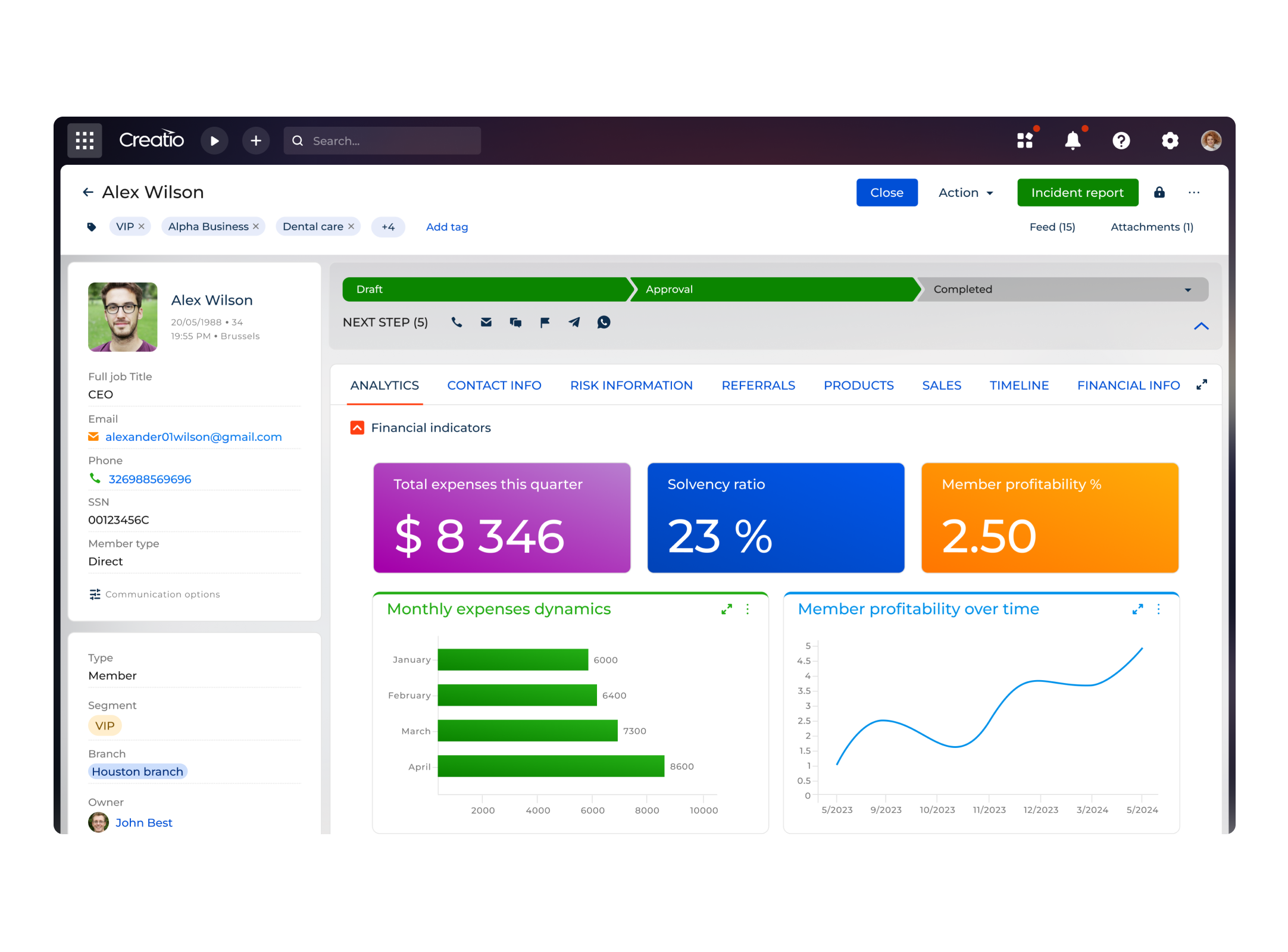 Pipeline and opportunity management in Financial CRM