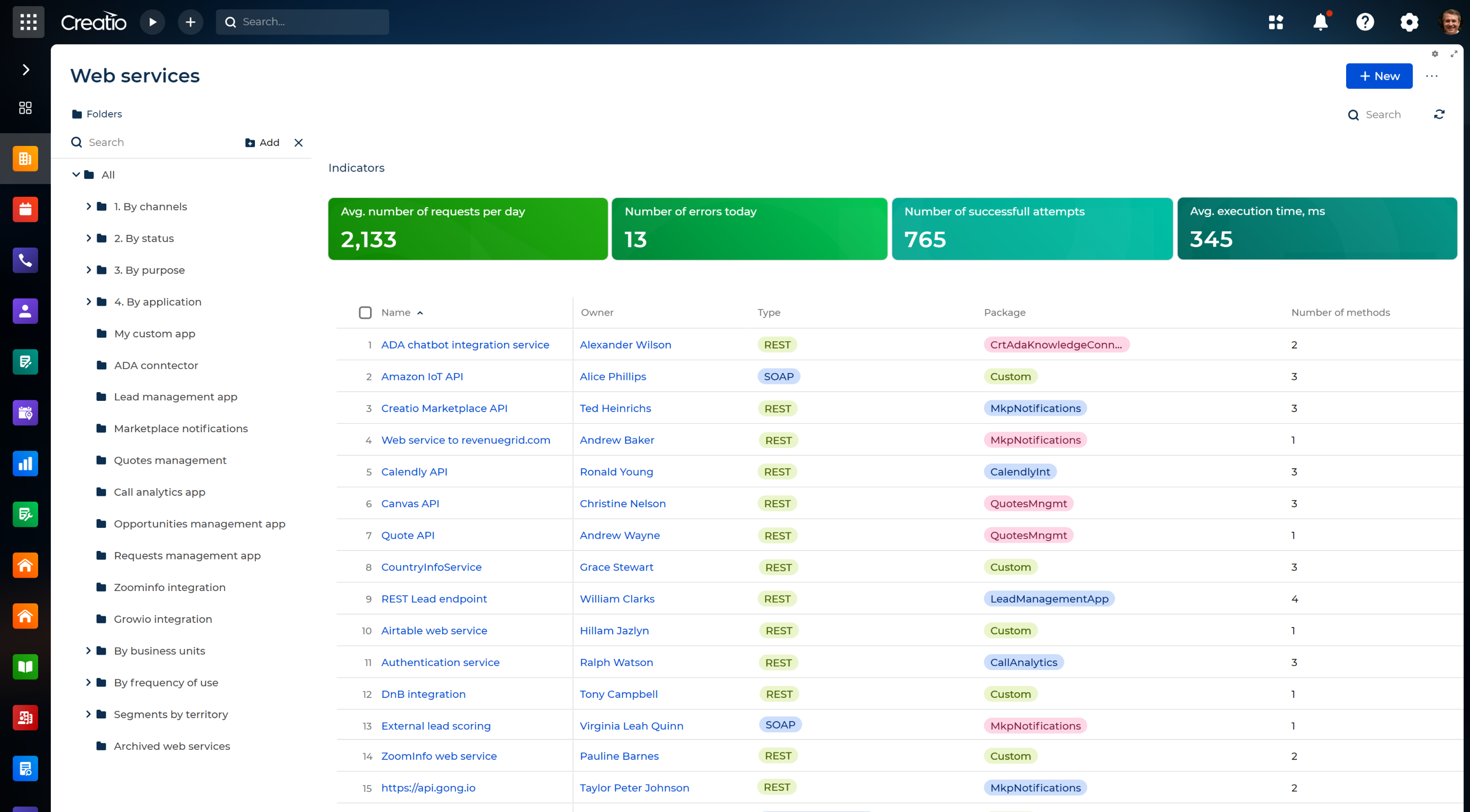 Integration Capabilities in CRM
