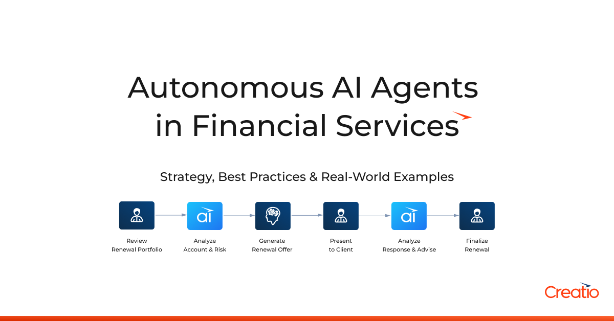 Autonomous AI Agents in Financial Services | What’s new | Creatio
